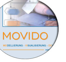 movido-it.jpg