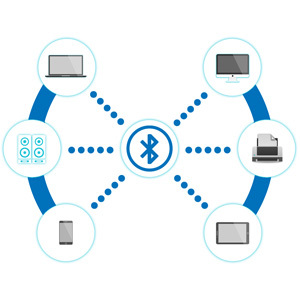 Bluetooth